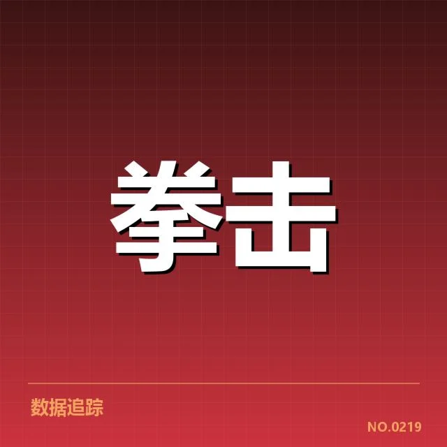 体育科技政策调整：运动员福利如何保障